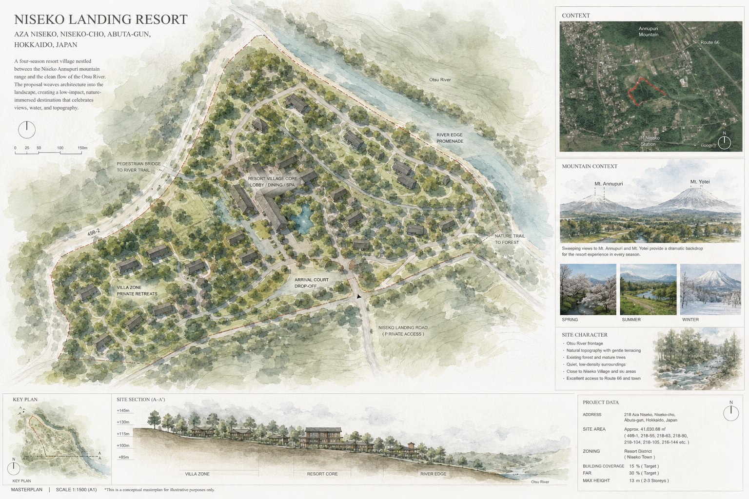 Conceptual masterplan showing possible development alternatives for Annupuri Niseko land